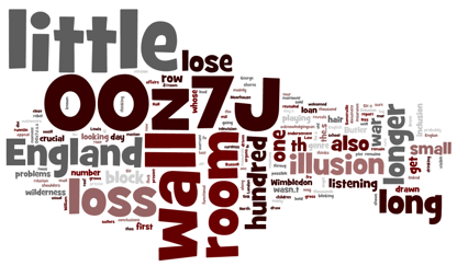 Wordle